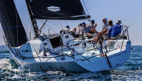 Video Highlights: Rolex Farr 40 World Championship 2017